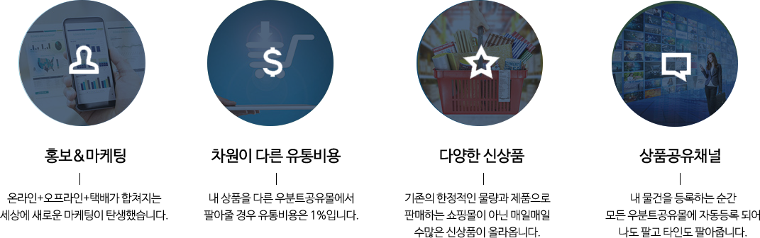 150��������